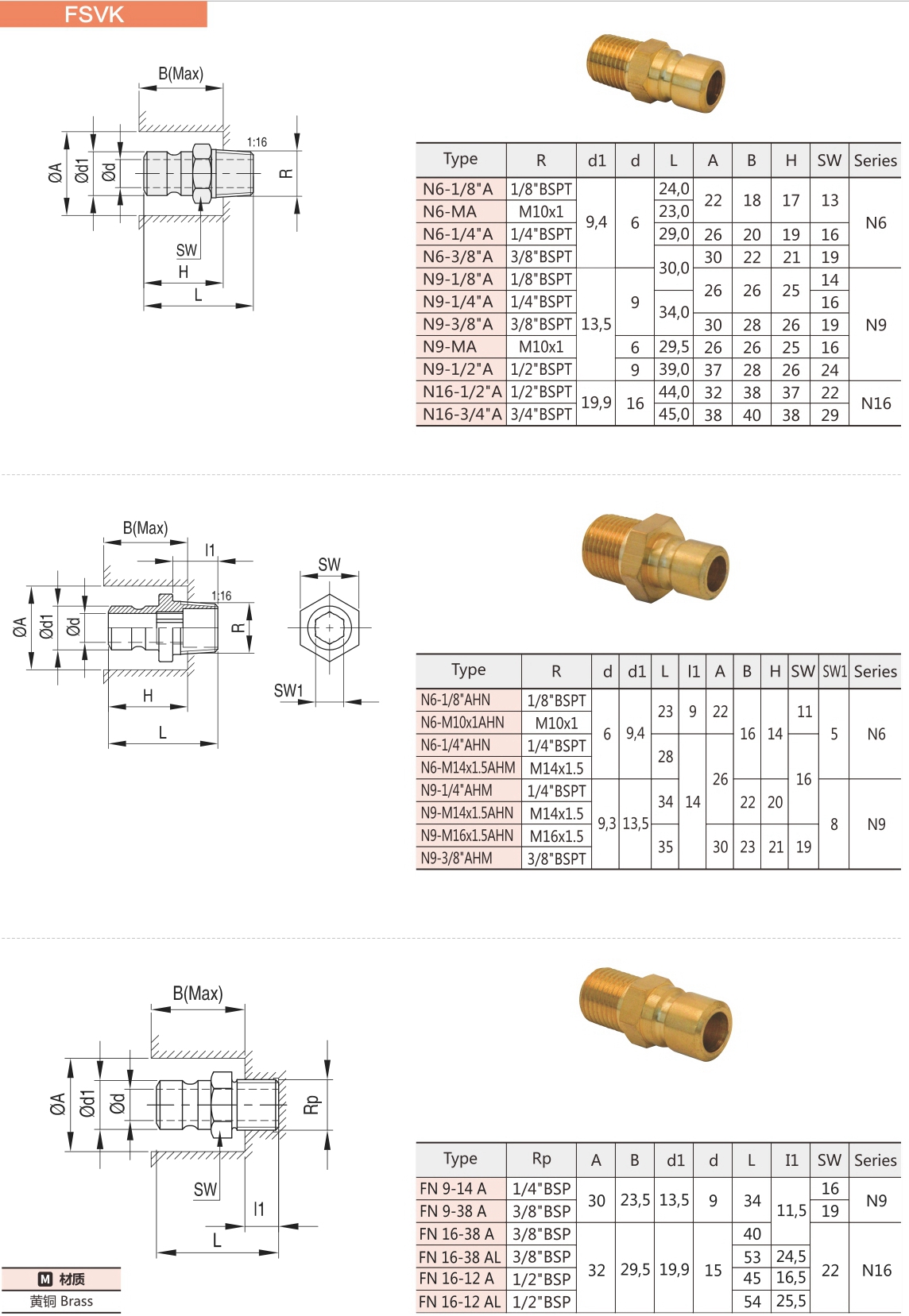 1652706198782237.jpg 快速接頭FSVK.jpg