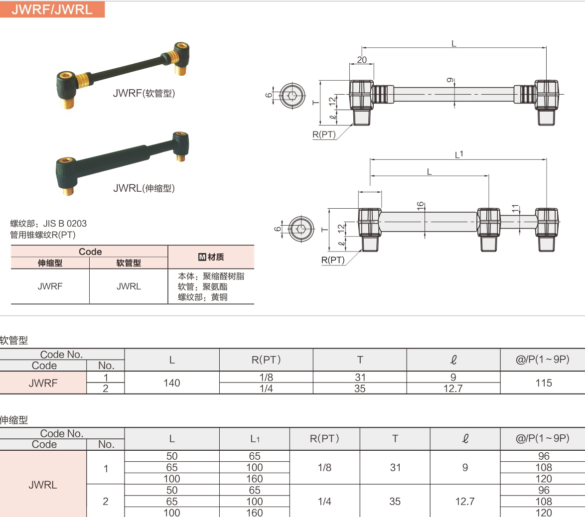 1652707160534474.jpg 0df80d1525.jpg