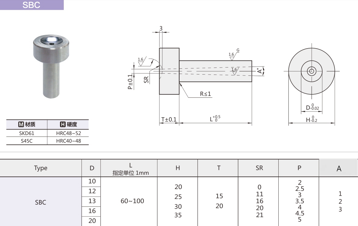 1652708320680160.jpg 8f21f299d0.jpg