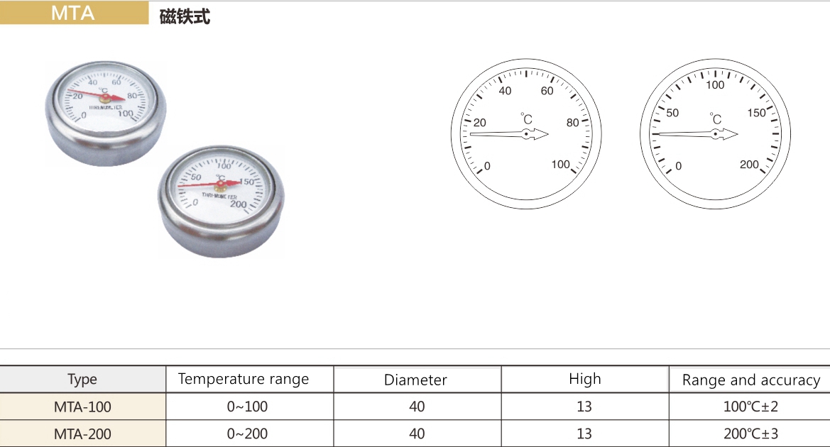 1652709724412793.jpg 模具測溫計-磁鐵式MTA.jpg